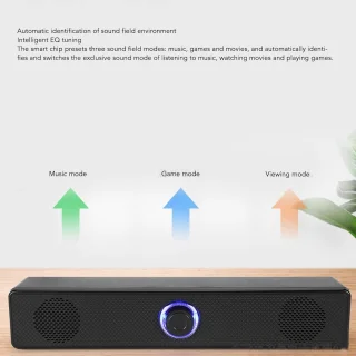 Computerluidsprekers Desktop Soundbar