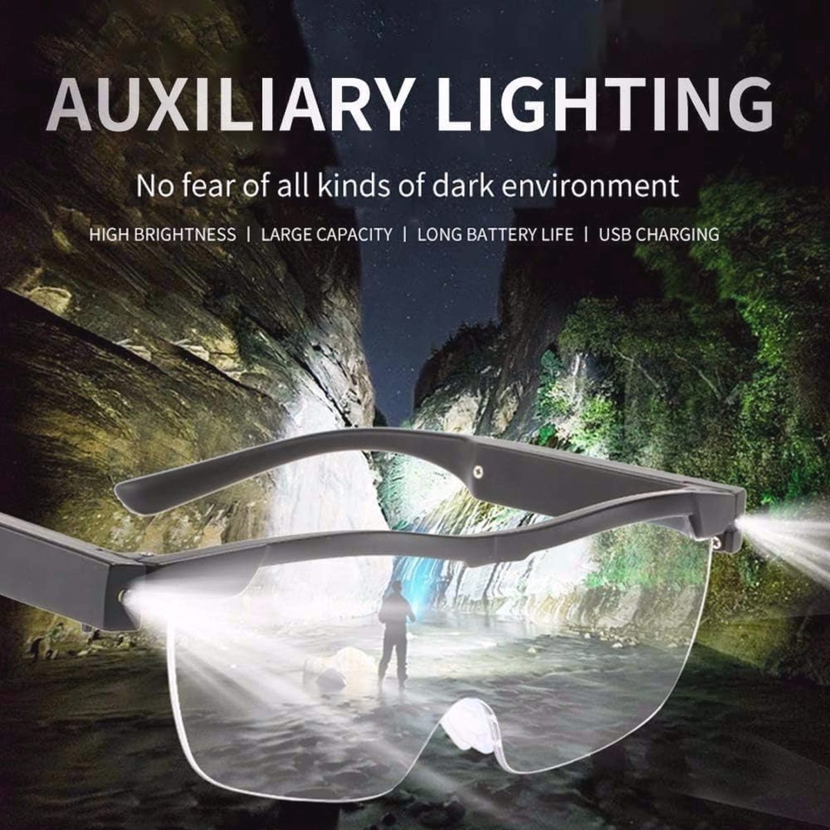 De Handsfree Vergrootglas LED 160% Vergroting in één oogopslag