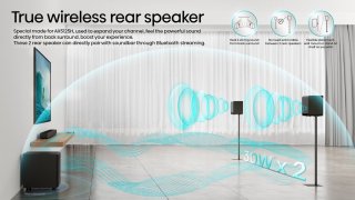 Wat vinden we goed aan de Hisense AX5125H Soundbar