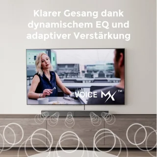 Home Cinema Soundbar 5.1 Systeem