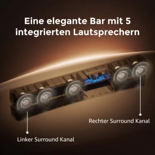 Home Cinema Soundbar 5.1 Systeem