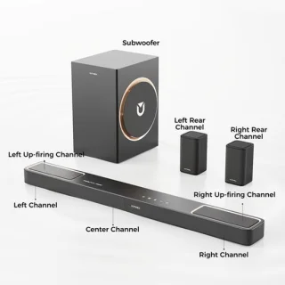 Home Cinema Soundbar