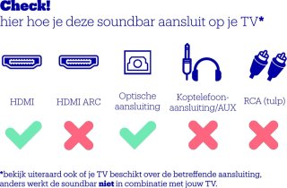 Wat vinden we minder goed