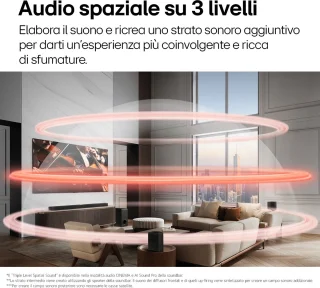 LG S95TR Soundbar met subwoofer en achterspeakers