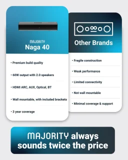 Majority Naga 40 Soundbar 2.1 Zwart
