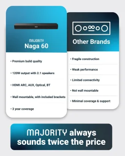 Majority Naga 60 Soundbar 2.1 zwart inclusief beugel