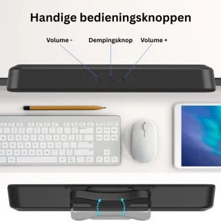 Wat vinden we minder goed