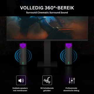 Advies voor kopers