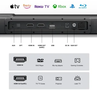 Omhoo Soundbar Dolby Atmos 390W Zwart
