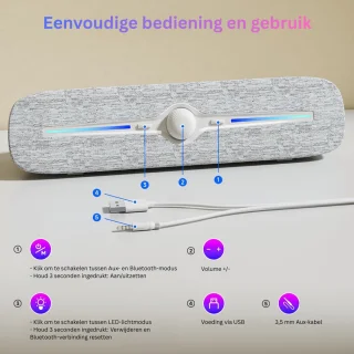 Wat vinden we goed aan de PC Soundbar 6W