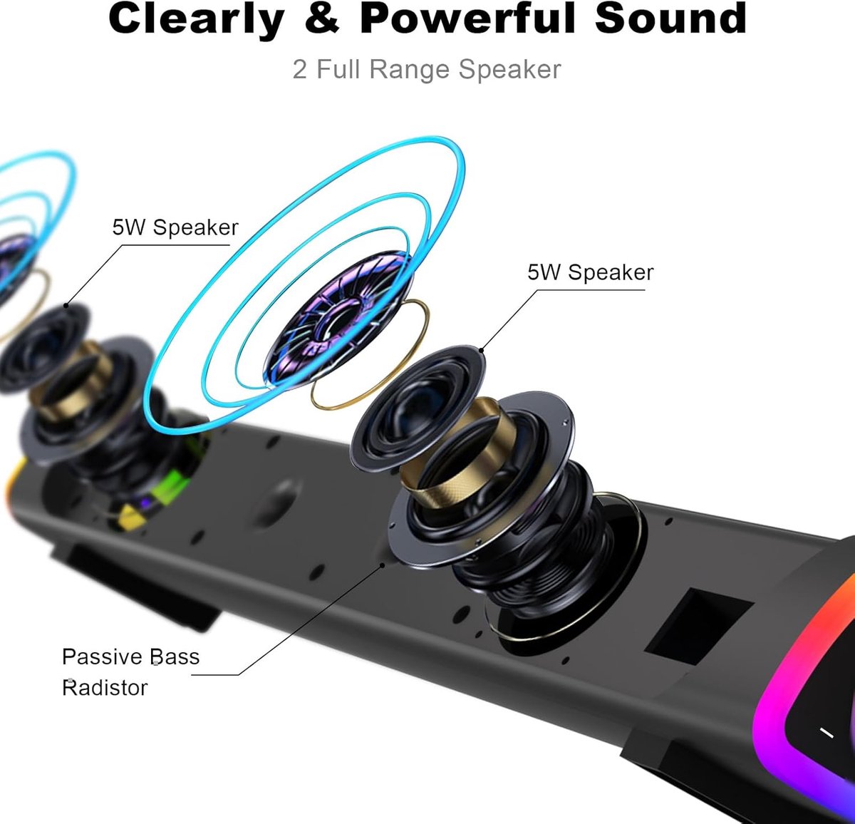 RFWR Bluetooth Soundbar USB voor Laptop & Desktop