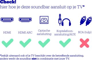 Salora SBO680 Soundbar Zwart