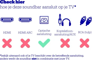Samsung HW-T430 Soundbar met Subwoofer