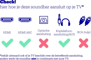 Sharp HT-SB147 Soundbar 150W