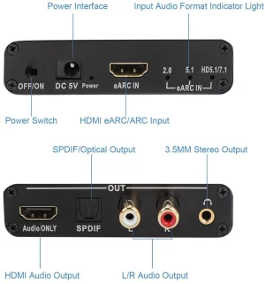 SnelShoppen - EARC Audio Extractor, EARC/ARC Geluidsconverter naar HDMI/Optisch/3.5mm Aux, Upgrade Geluidsinstallaties voor TV naar Non-ARC Sound Syst