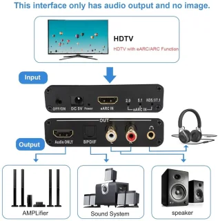 SnelShoppen - EARC Audio Extractor, EARC/ARC Geluidsconverter naar HDMI/Optisch/3.5mm Aux, Upgrade Geluidsinstallaties voor TV naar Non-ARC Sound Syst