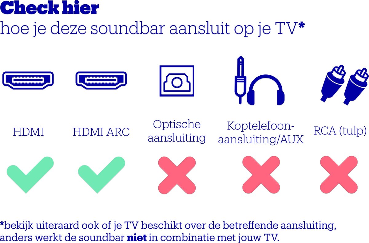 Wat vinden we minder goed