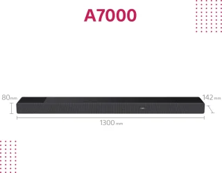 Sony HT-A7000 Soundbar 7.1.2 Zwart