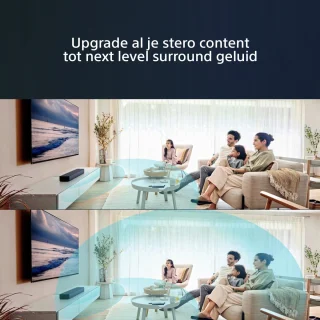 Sony HT-S2000 Soundbar Zwart