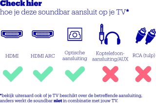 Sony HT-SF150 Soundbar Zwart