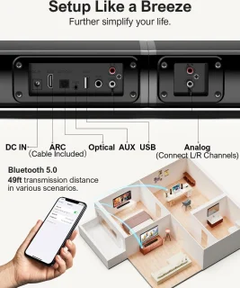 Soundbar 2.2ch BT 5.3 Zwart