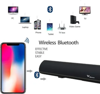 Soundbar 28 Inch 40W Bluetooth 5.0 Surround SoundBar 2.0 Stereo