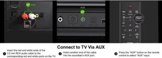Soundbar 5.0ch Zwart
