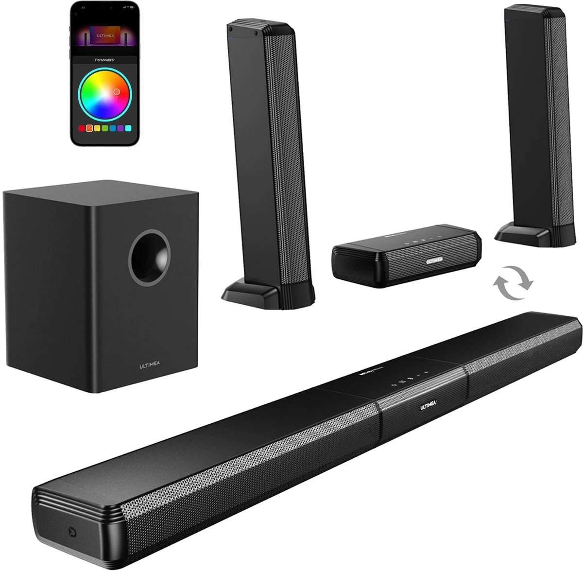 De Soundbar 5.1 inclusief Subwoofer 320W Zwart in één oogopslag
