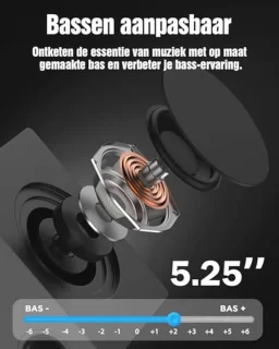 Soundbar 5.1 Set met Subwoofer en Achterluidsprekers