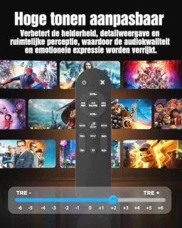 Soundbar 5.1 Set met Subwoofer en Achterluidsprekers