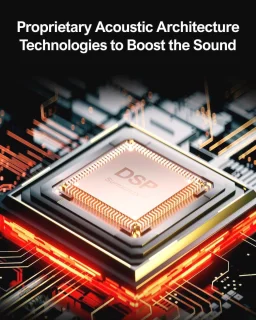 Soundbar 5.1 Systeem