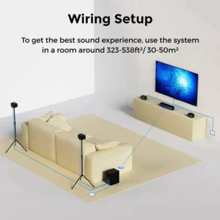 Soundbar 7.1 kanaals Dolby Atmos