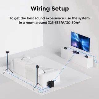 Soundbar 7.1-kanaals met draadloze subwoofer
