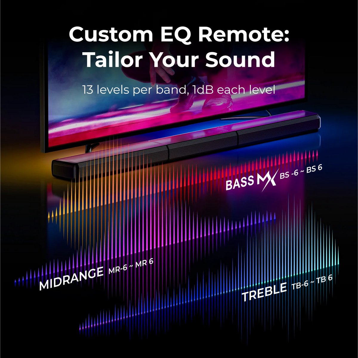 Soundbar 7.1ch met Subwoofer Zwart