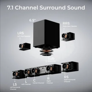Soundbar