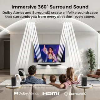 Soundbar home cinema set 5.1.2-kanaals met Dolby Atmos