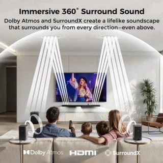 Soundbar home cinema set met draadloze subwoofer