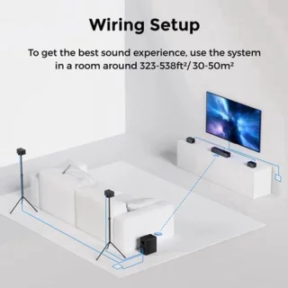 Soundbar Home Cinema Speaker 7.1 kanaals met draadloze subwoofer