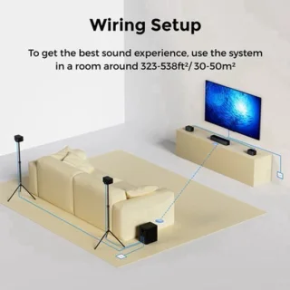 Soundbar – Home cinema speaker – 7.1-kanaals systeem met draadloze subwoofer