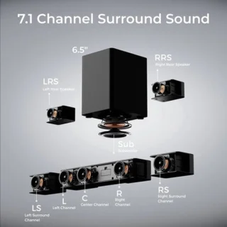 Soundbar home cinema speaker