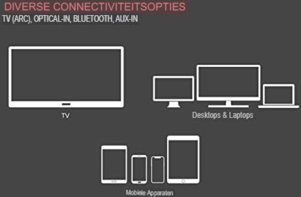 Wat vinden we minder goed