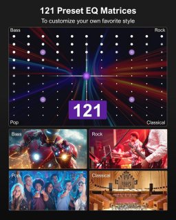 Wat vinden we goed aan de Surround-soundbar set