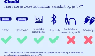 TCL C935U Soundbar Zwart 2022