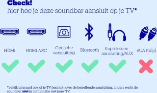 TCL P733W Soundbar met Subwoofer Zwart 2022