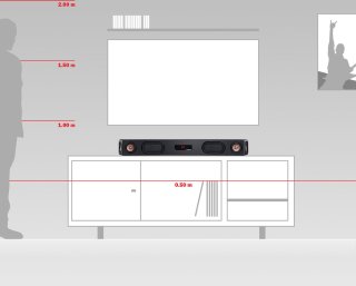 Teufel CINEBAR ULTIMA Bluetooth Soundbar Wit