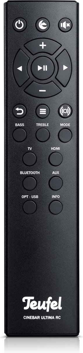 Wat vinden we minder goed