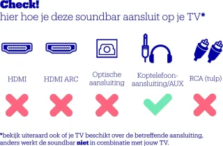 Thomson SB250BT Audio-Soundbar mit Subwoofer Schwarz