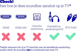 Thomson SB50BT Soundbar met Subwoofer - Zwart