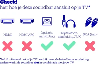 Thomson SB60BTS Soundbar met Subwoofer