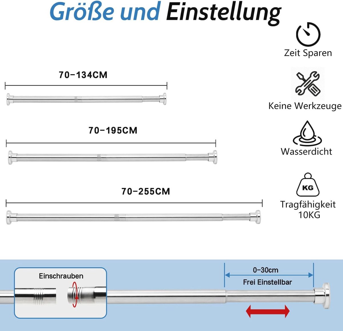 Wat vinden we minder goed